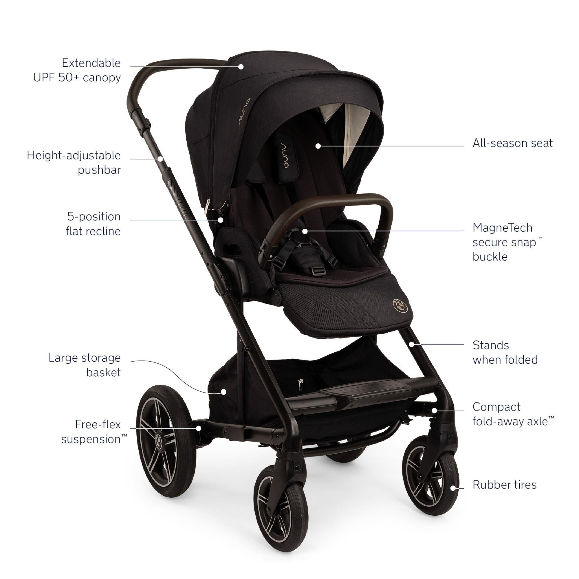 Nuna x BMW MIXX Next Stroller – Baby & Kids 1st