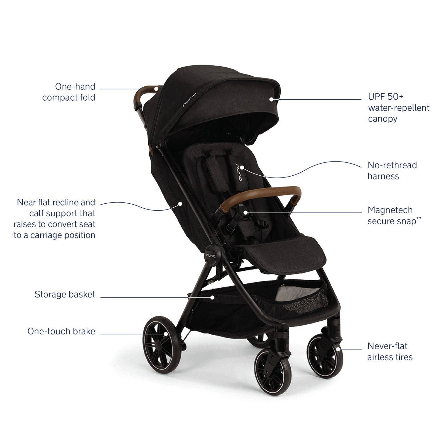 Nuna TRVL LX Stroller + PIPA Urbn Travel System – Baby & Kids 1st