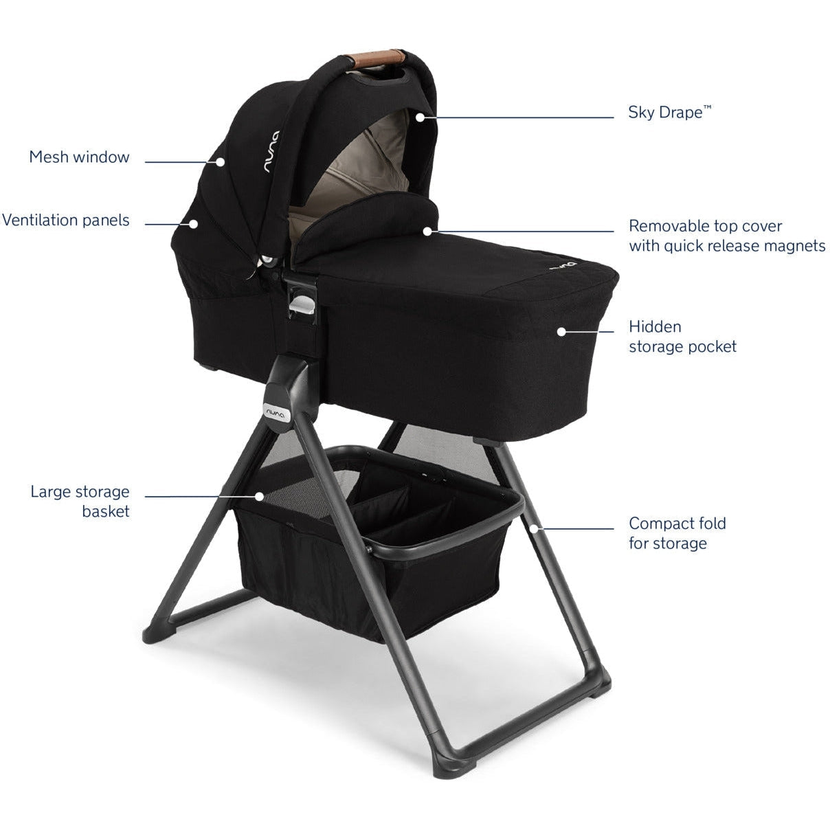 Nuna MIXX Bassinet + Stand – Baby & Kids 1st