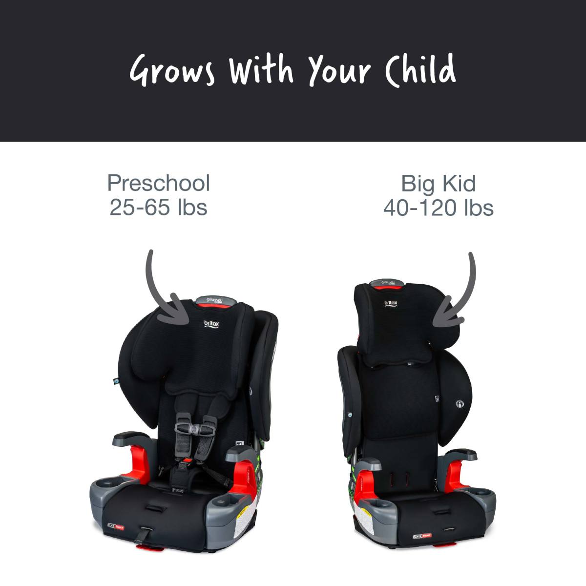 britax grow with you clicktight weight Britax Grow With You ClickTight Harness-2-Booster Car Seat (Green Contour)