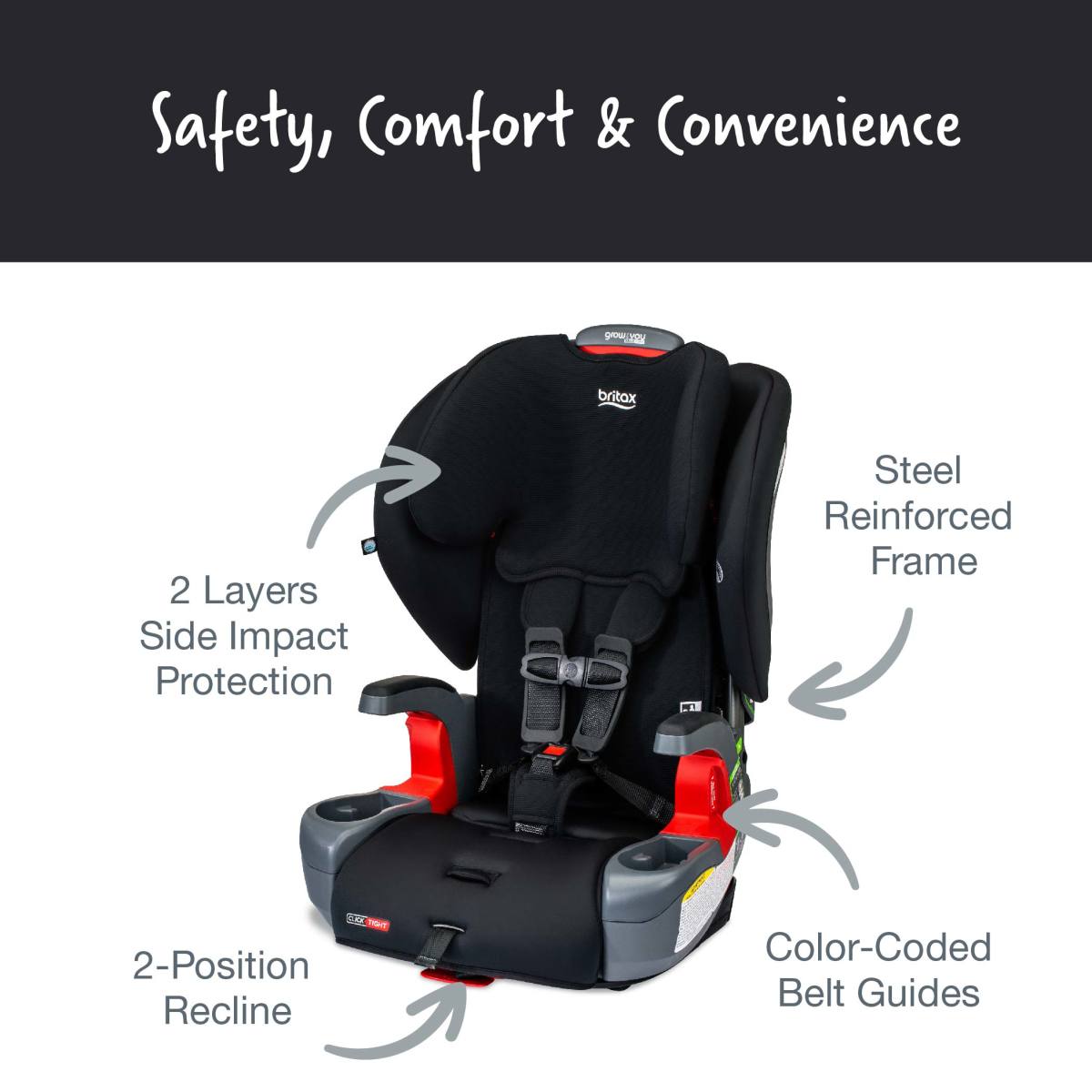 britax grow with you clean comfort Britax Grow With You ClickTight Harness-2-Booster Car Seat (Green Contour)