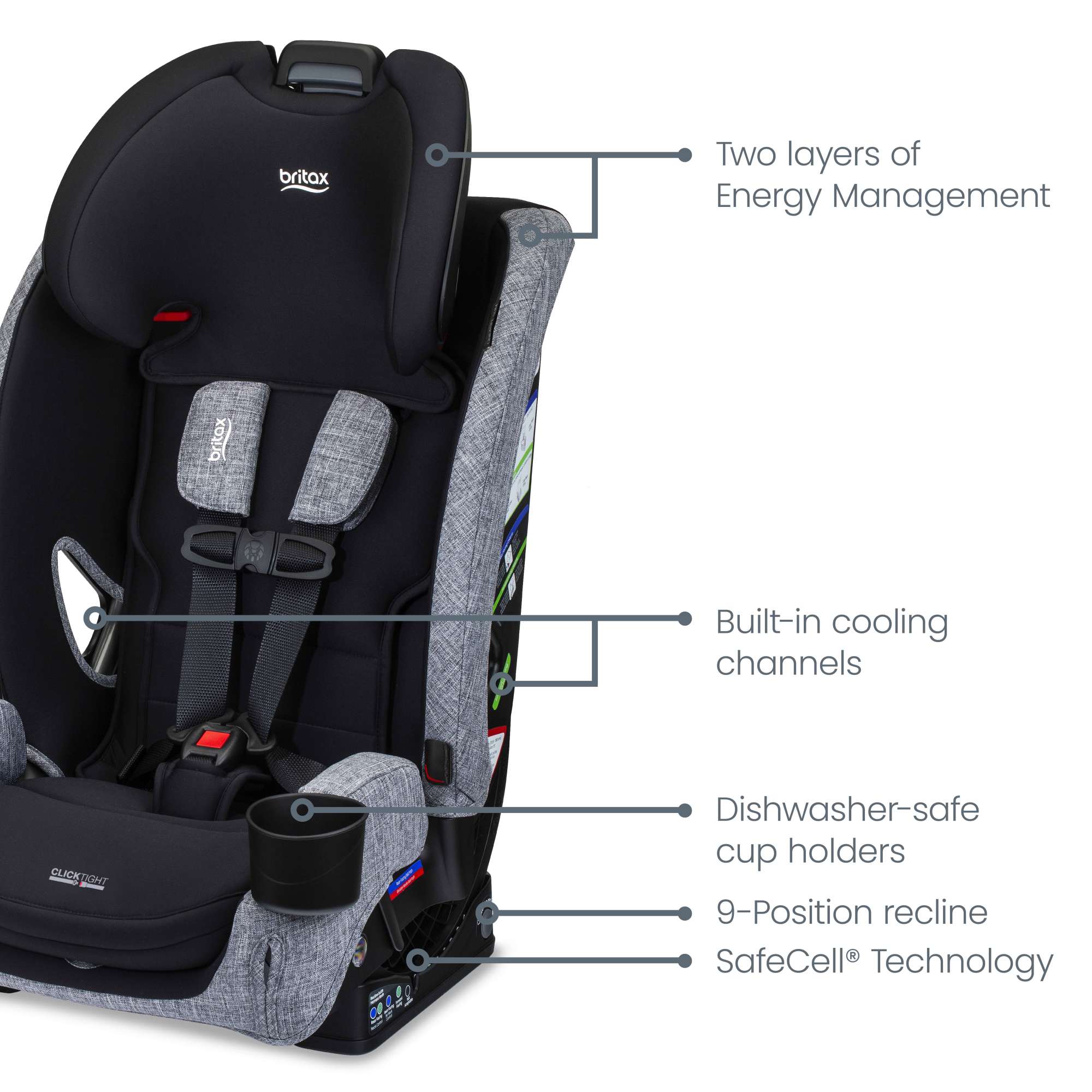 Britax One4Life Slim All in One Car Seat Parchment