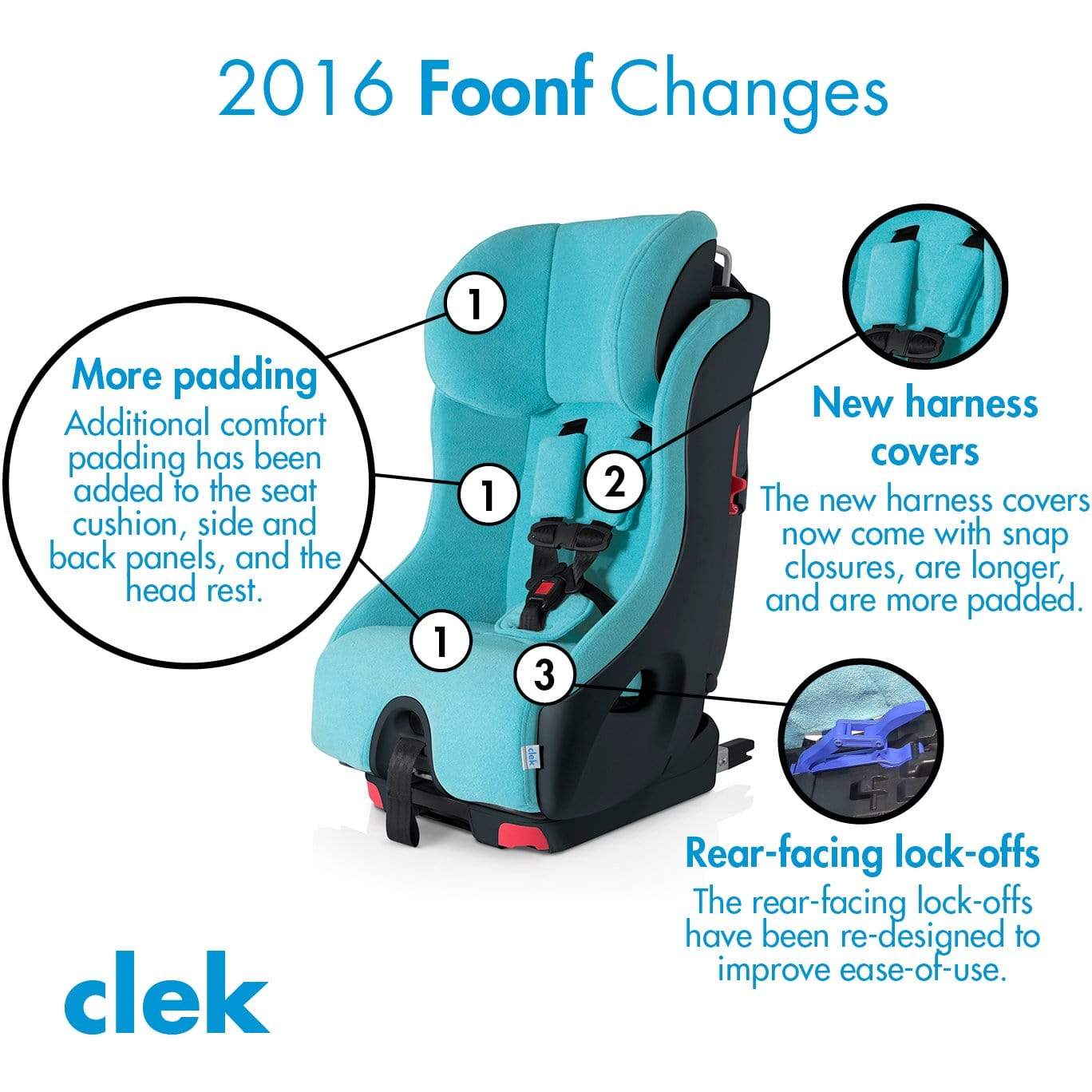 Clek Car Seats Clek Foonf Convertible Car Seat