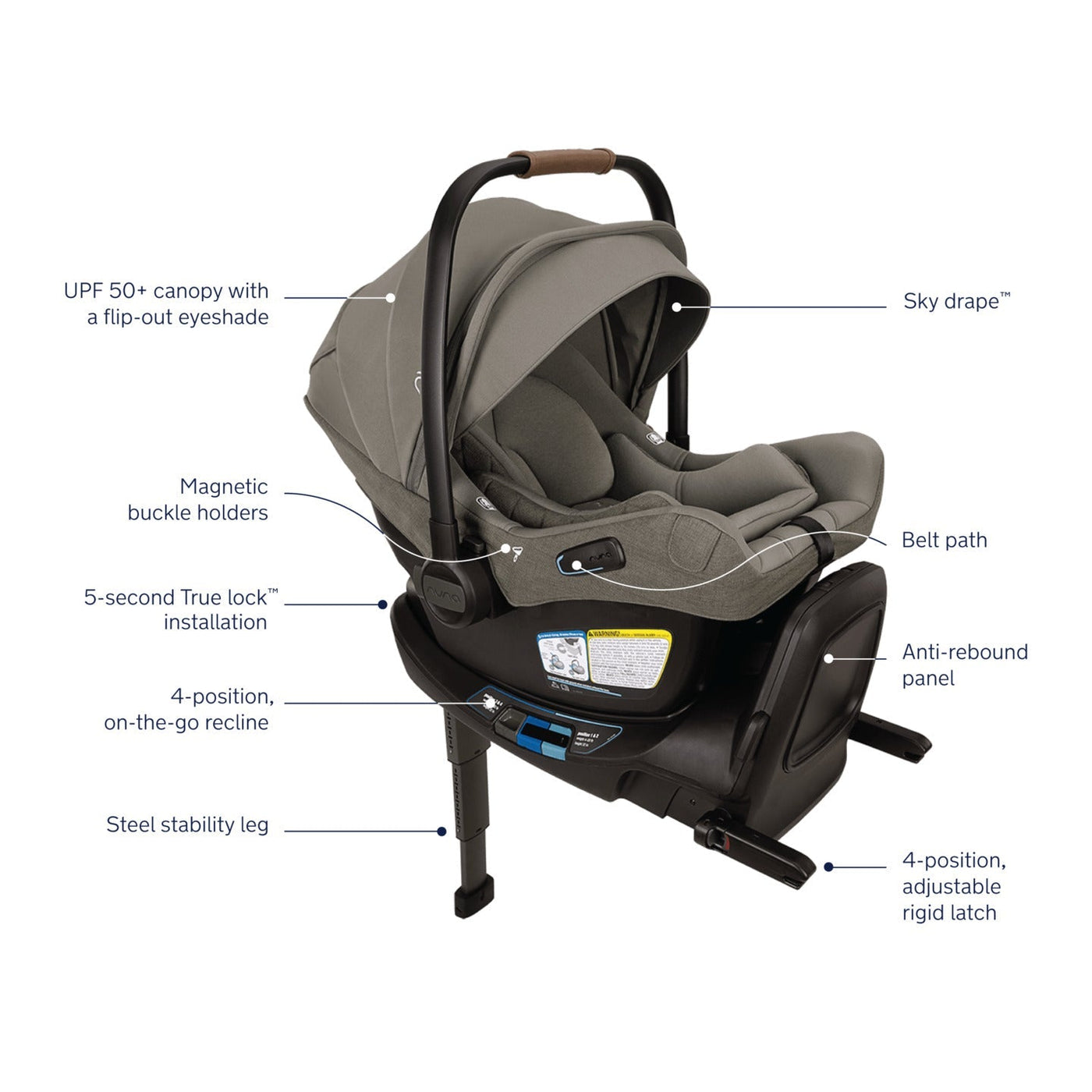 Nuna Mixx Next Stroller Pipa Aire RX Infant Car Seat Travel System Baby Kids 1st