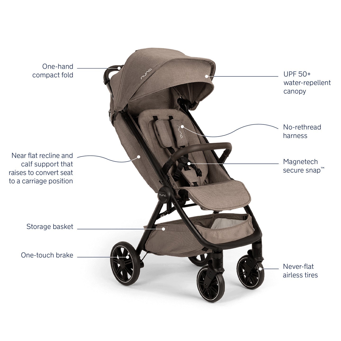 nuna.travel stroller Nuna TRVL LX Stroller + PIPA Urbn Travel System – Baby & Kids 1st