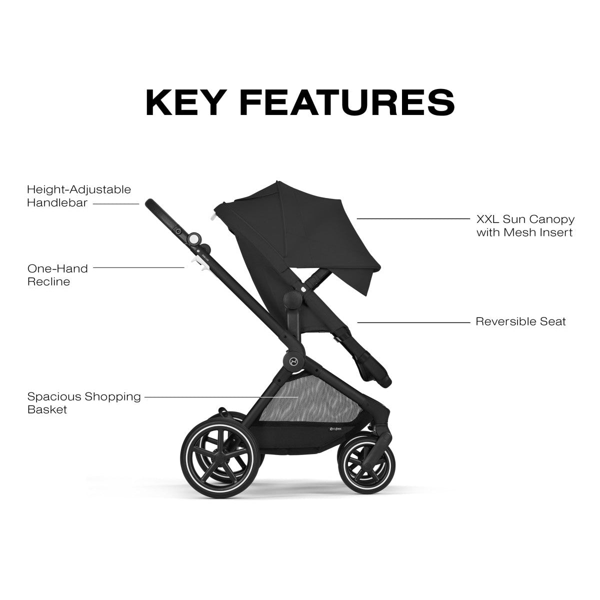 Cybex EOS Lux 2-in-1 Stroller