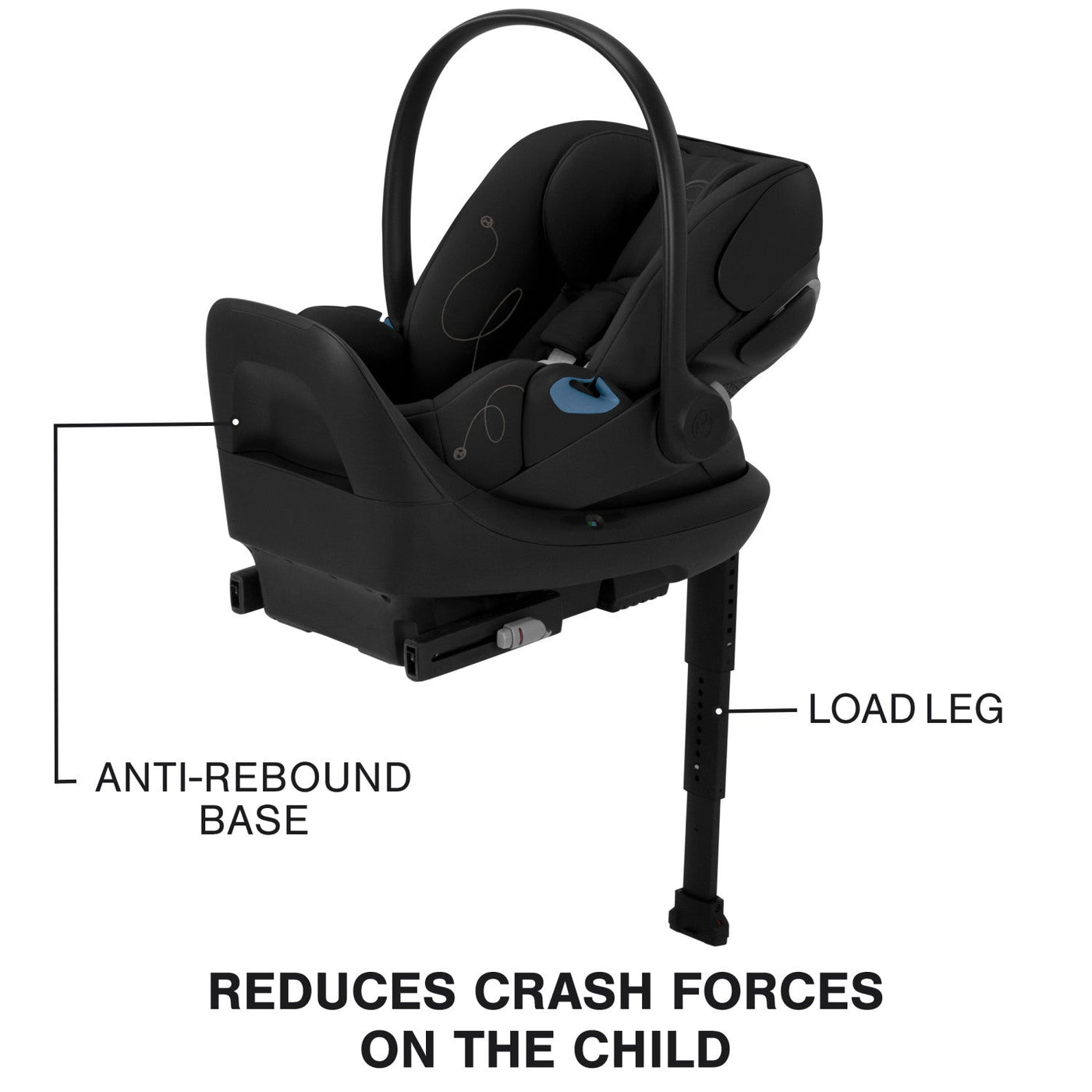 Cybex Cloud G Lux Extended Infant Car Seat
