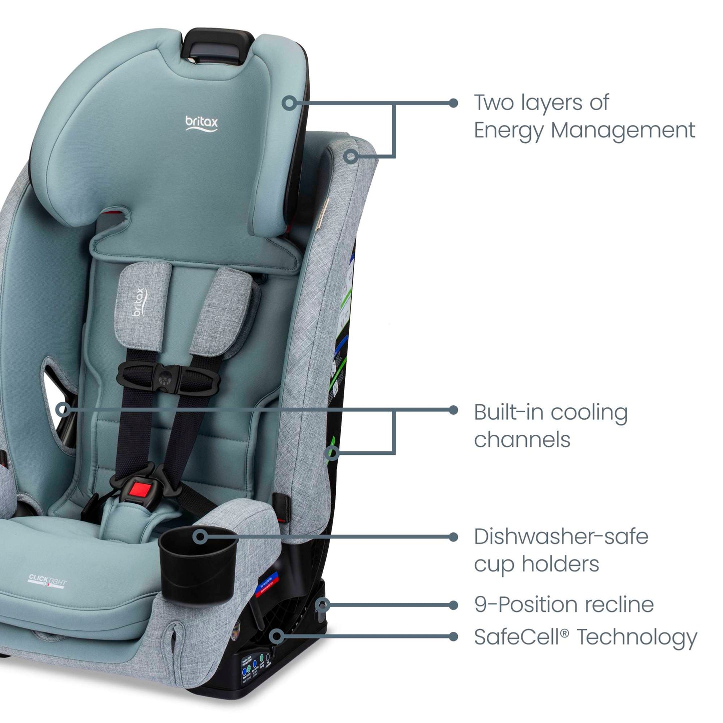 Britax One4Life Slim All-in-One Car Seat – Baby & Kids 1st