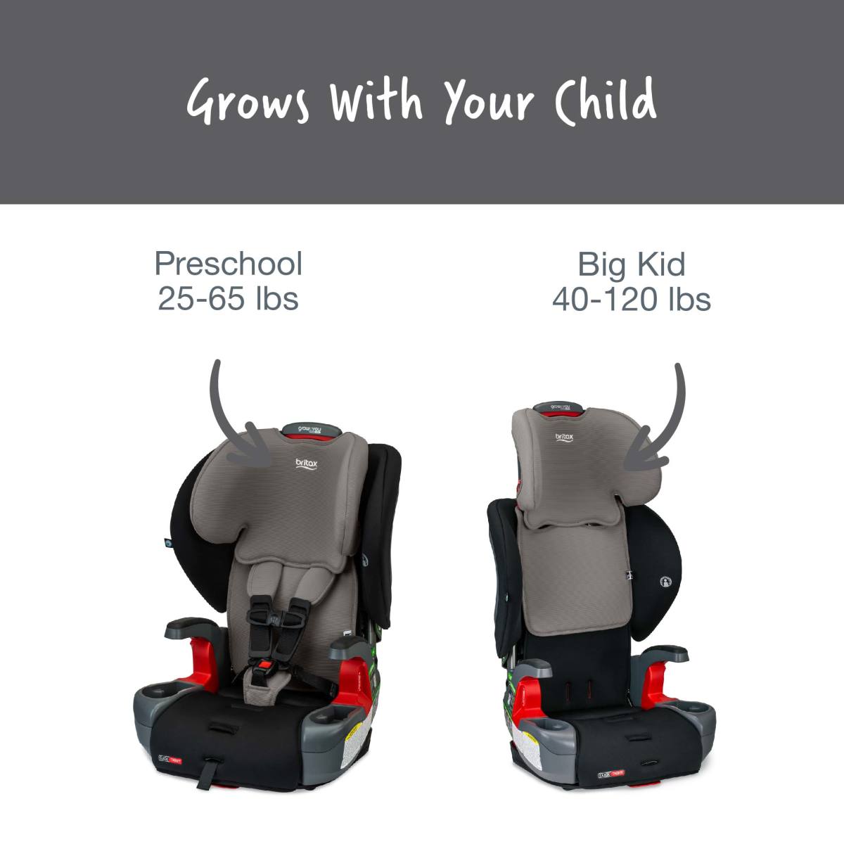 britax email address Britax Grow With You Clicktight Harness-to-Booster Seat – Baby & Kids 1st