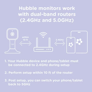 Hubble Baby Monitors Pal Deluxe Twin