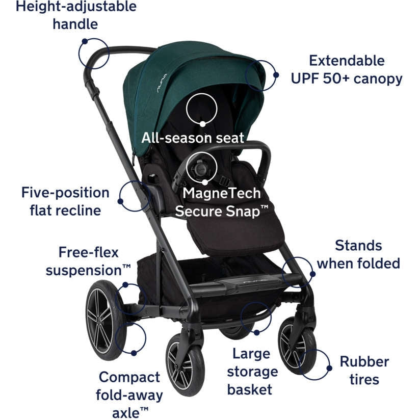 nuna stroller folded Nuna MIXX Next Stroller