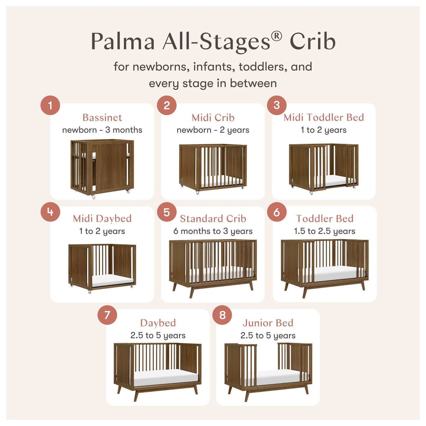 Babyletto Cribs Palma 8-in-1 Convertible All-Stages® Crib