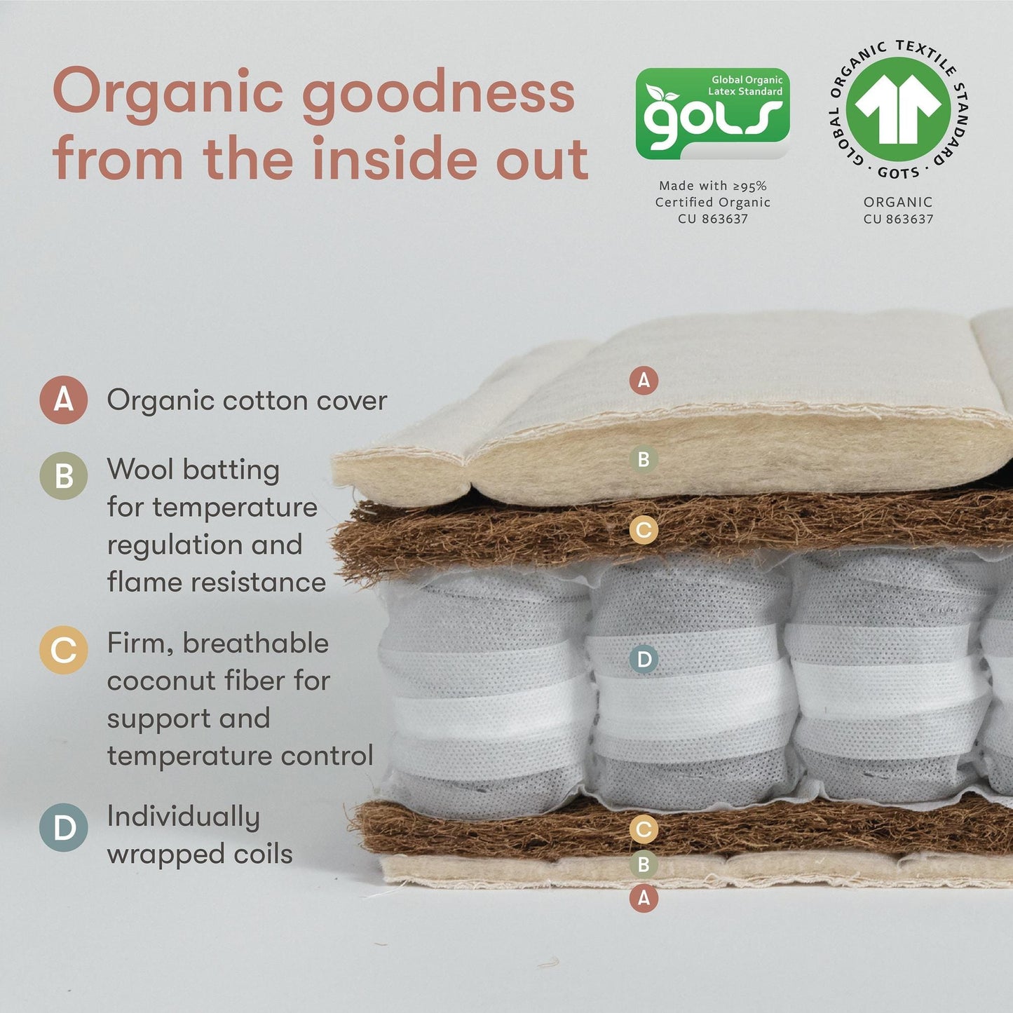 Babyletto Mattresses White Babyletto x Avocado Dual-Stage, Organic & Non-Toxic Crib Mattress