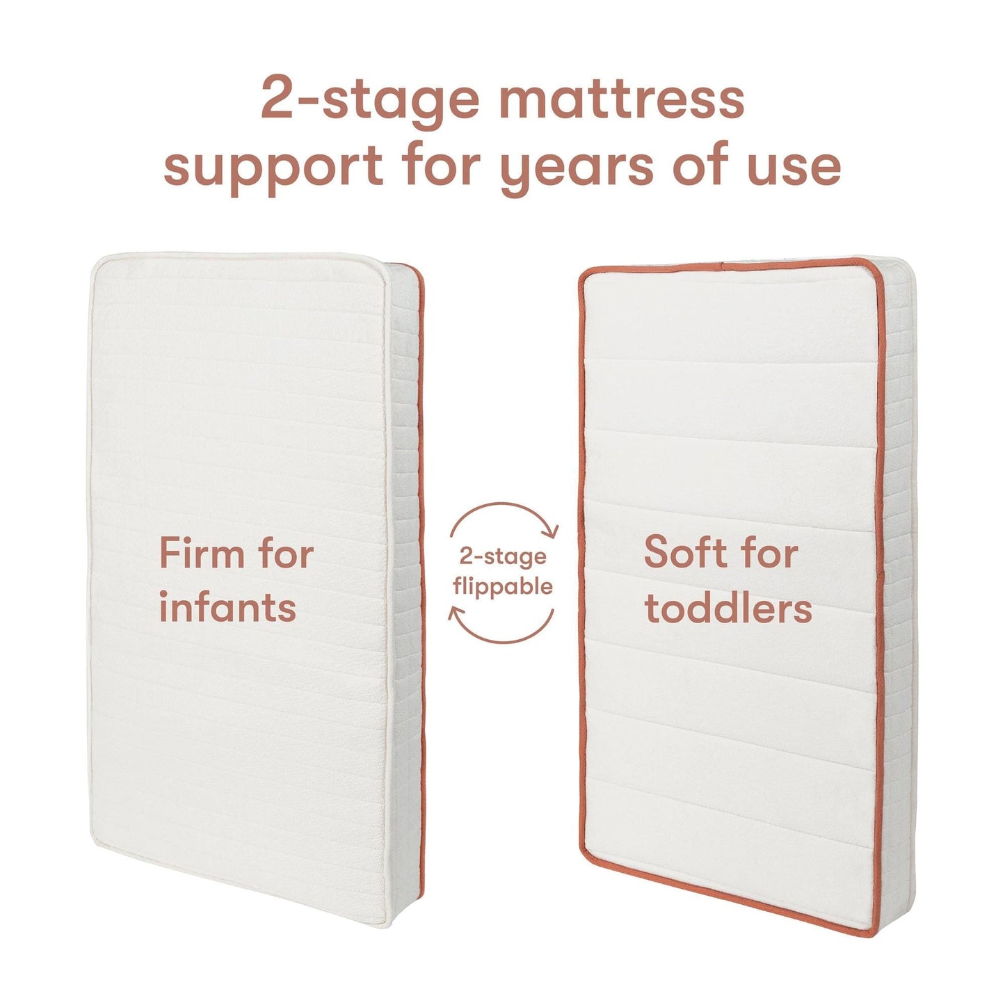 Babyletto Mattresses White Babyletto x Avocado Dual-Stage, Organic & Non-Toxic Crib Mattress