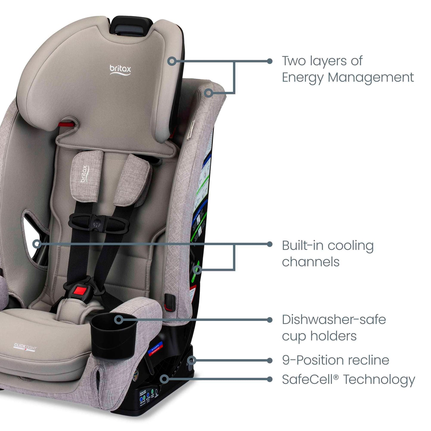 britax safecell infant car seat Britax One4Life Slim All in One Car Seat Parchment