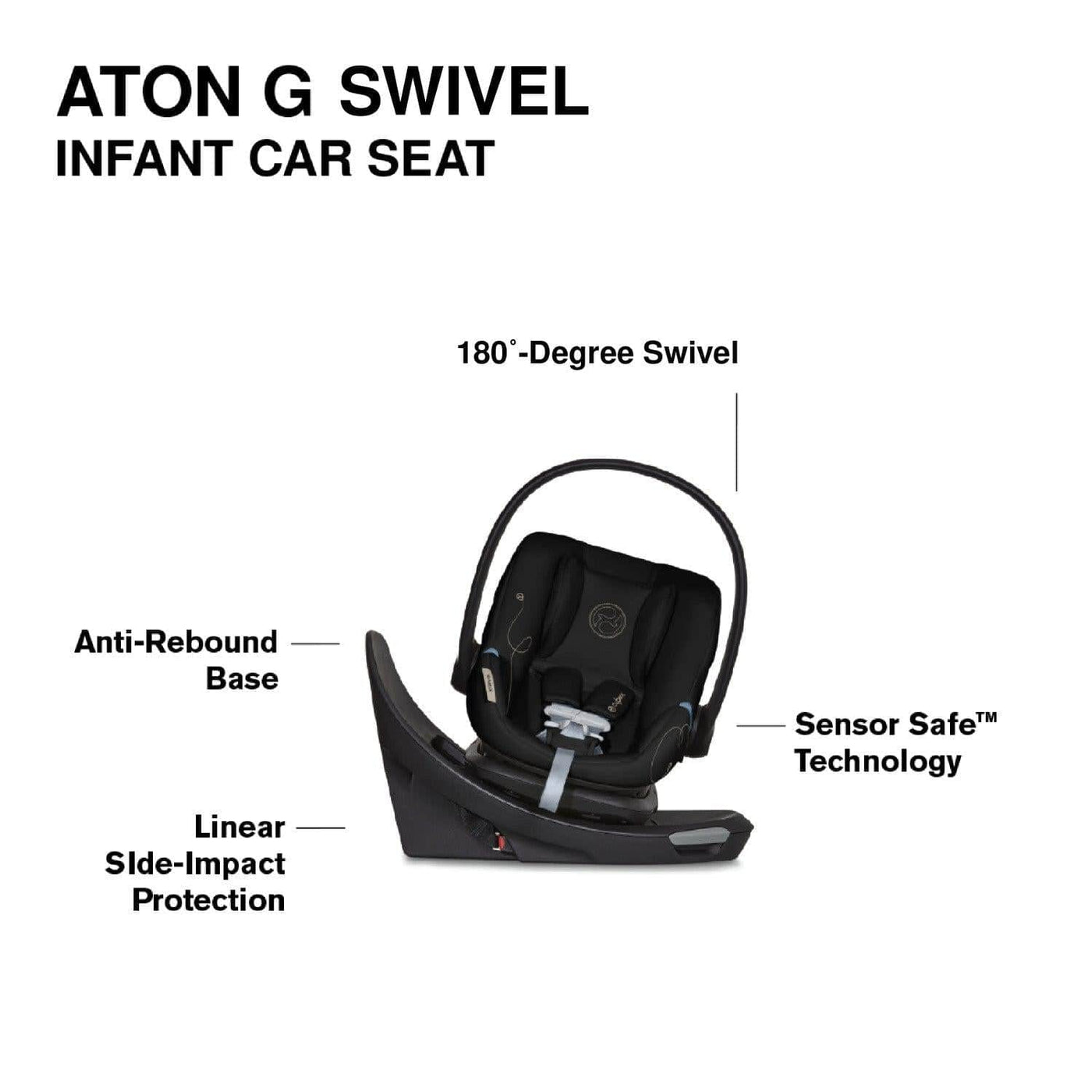Cybex Strollers - Travel Systems Cybex EOS Stroller + Aton G Swivel Infant Car Seat with Sensorsafe Travel System