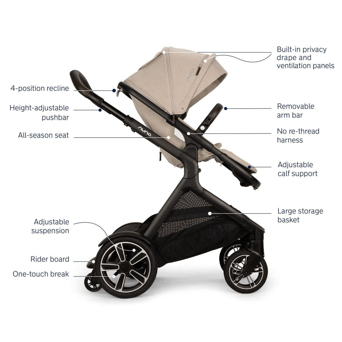 Nuna Strollers - Double Nuna DEMI Next Stroller + Rider Board