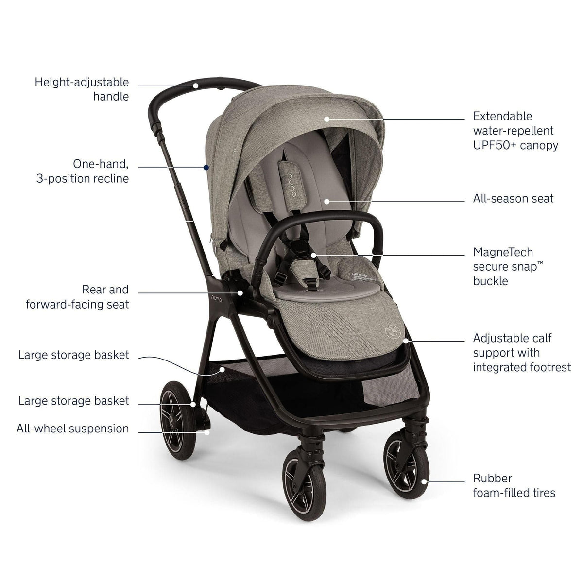 Nuna Strollers - Single Graphene Nuna x BMW TRIV Next Stroller