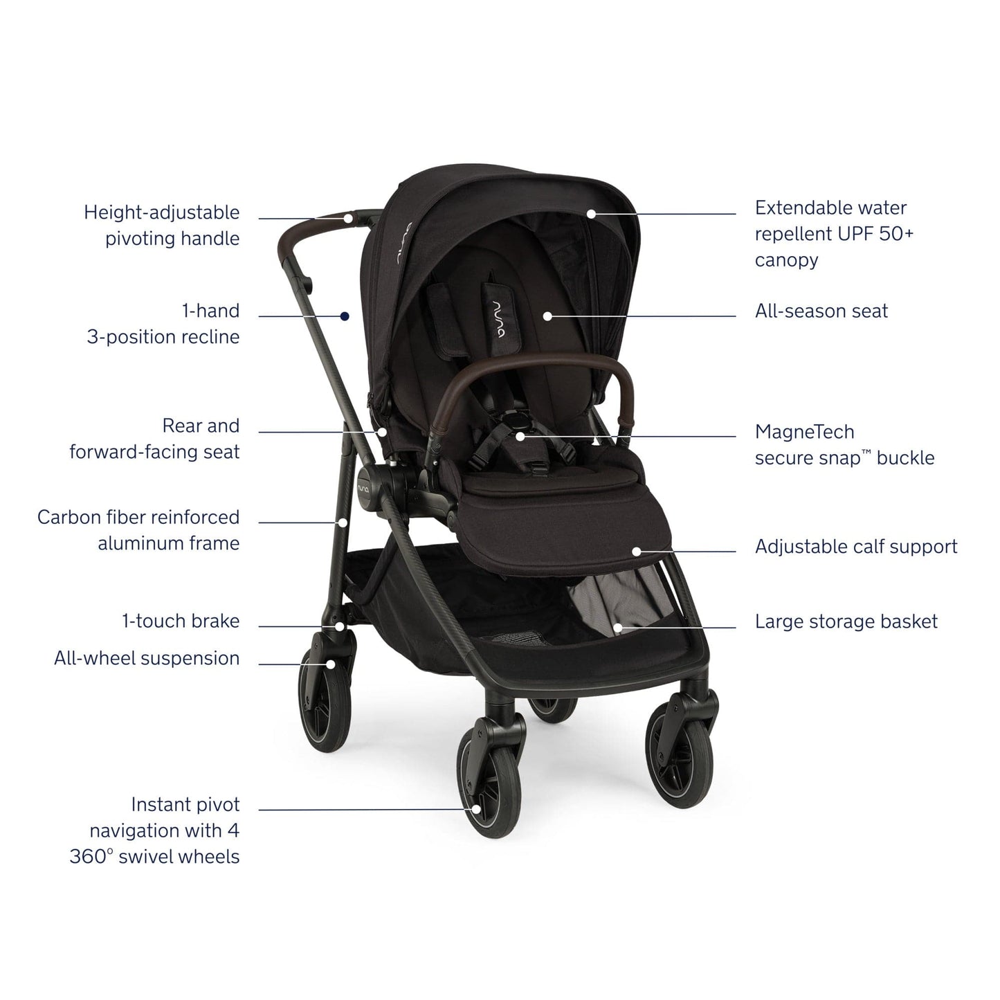 Nuna Strollers - Single Nuna SWIV Stroller