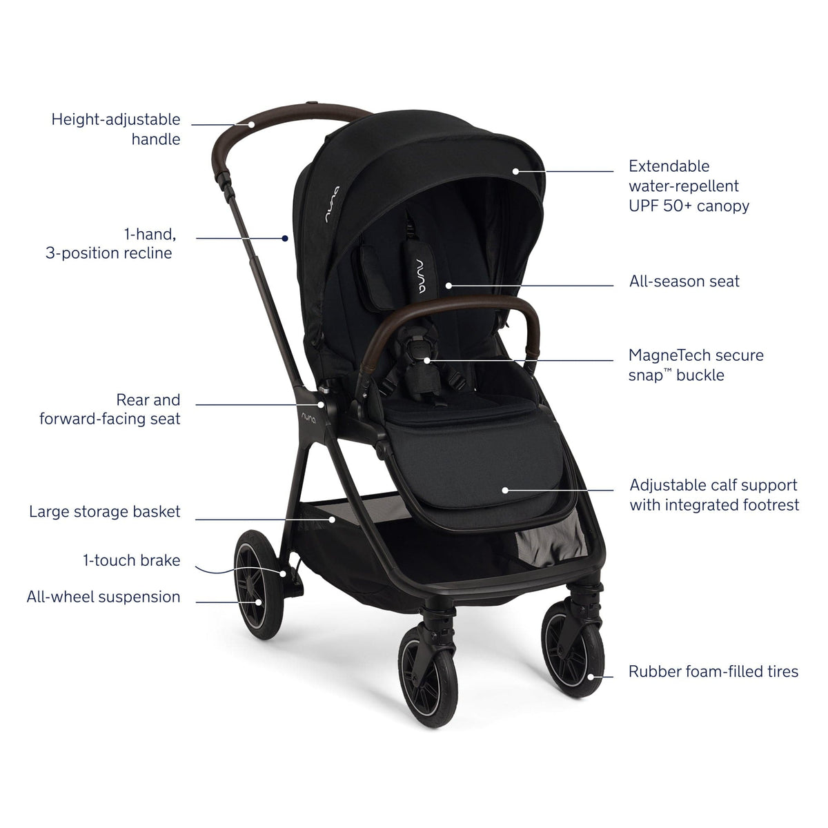 Nuna Strollers - Single Nuna TRIV Next Stroller