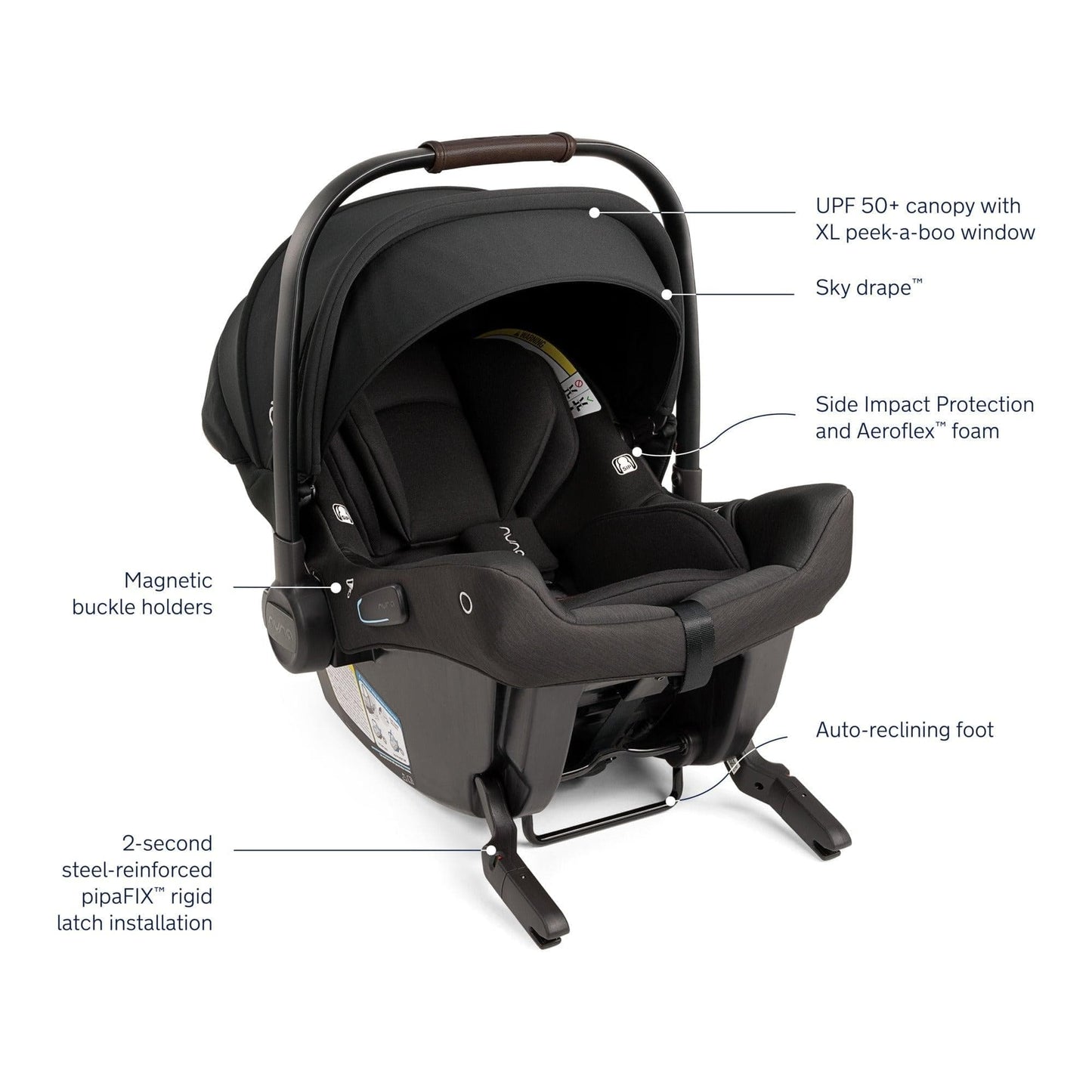 Nuna Strollers - Travel Systems Caviar/Chocolate Nuna SWIV Stroller + PIPA Urbn Travel System