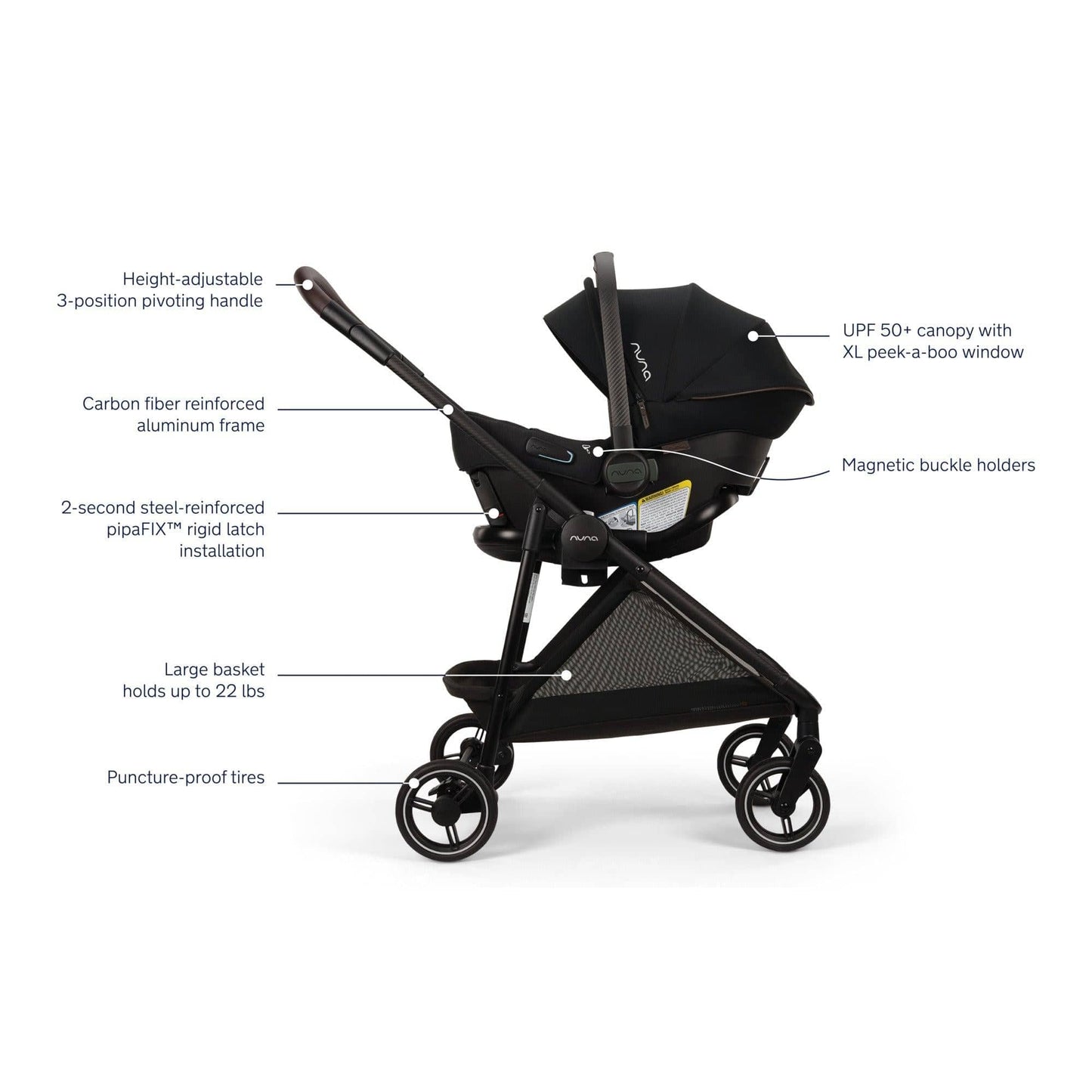 Nuna Strollers - Travel Systems Caviar Nuna Pipa Urbn FLEX System Stroller + Car Seat