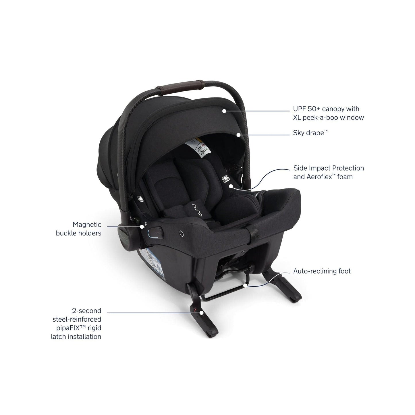 Nuna Strollers - Travel Systems Caviar Nuna TRIV LX + PIPA Urbn Travel System