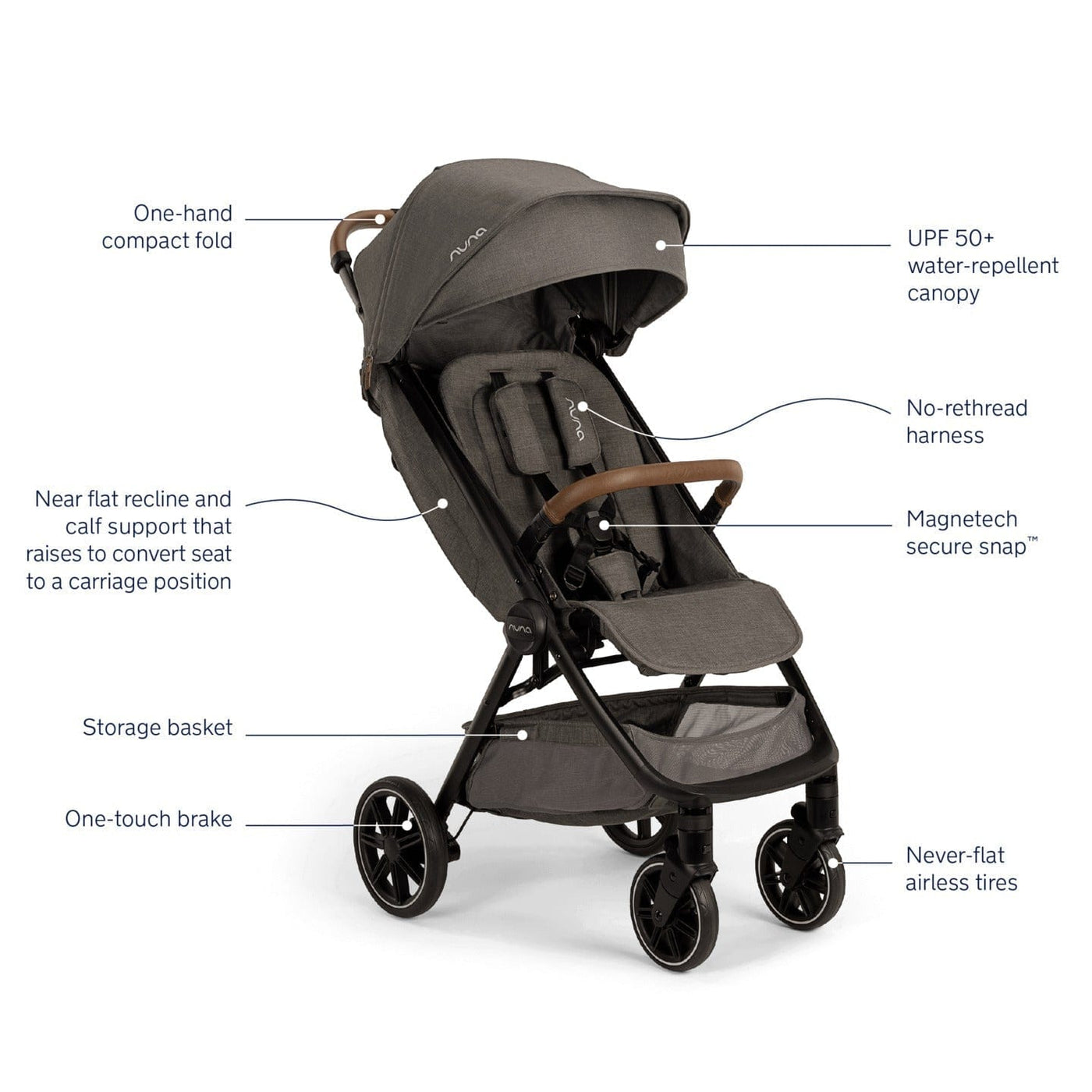 Nuna Strollers - Travel Systems Nuna TRVL LX Stroller + PIPA Urbn Travel System