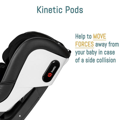 PEG Car Seats - Convertible PEG Primo Viaggio Convertible Kinetic Car Seat